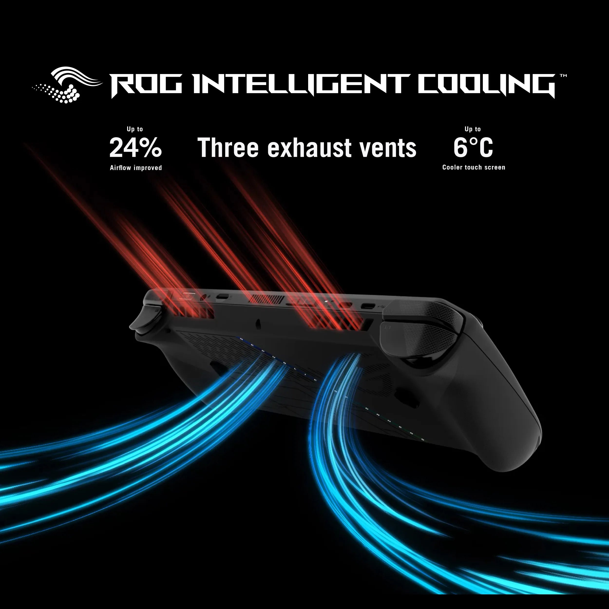 ASUS ROG Ally Handheld Gaming Console, AMD Ryzen Z1 Extreme Processor, AMD Radeon Graphics , 24GB, 1TB PCIe 4.0 NVMe M.2 SSD, 17.78cm (7), RC72LA-NH021W - | Buy Online at Shwetha Computers