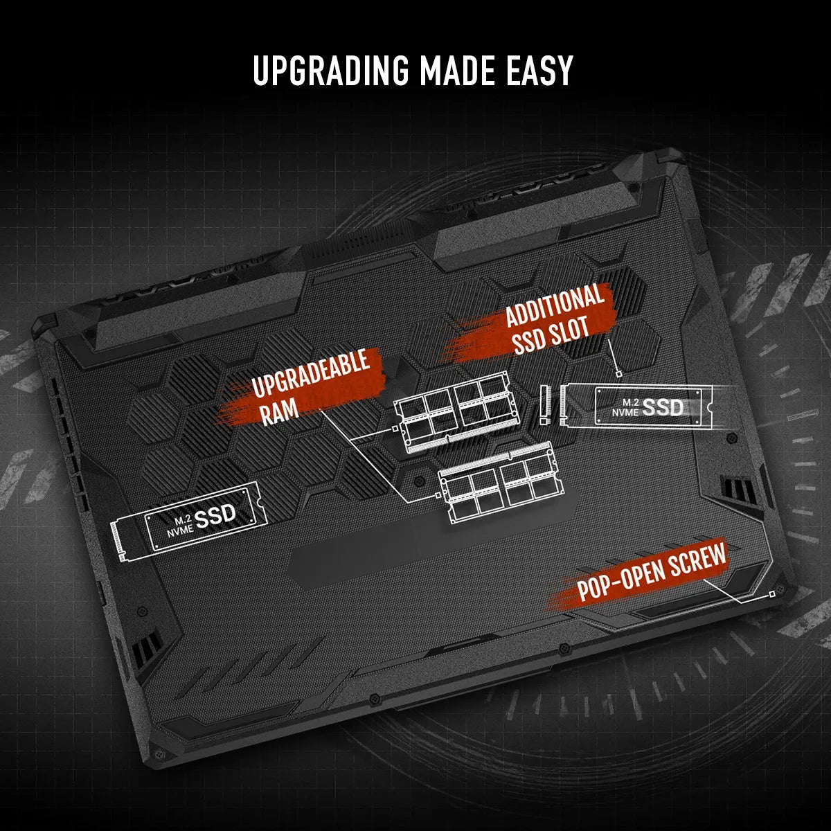 ASUS TUF Gaming A15, AMD Ryzen 7 7435HS Mobile Processor , 4GB GDDR6 NVIDIA GeForce RTX 3050 Laptop GPU, 16GB, 512GB PCIe 4.0 NVMe M.2 SSD, 39.62 cms (15.6), FHD, FA566NCR-HN075W - | Buy Online at Shwetha Computers