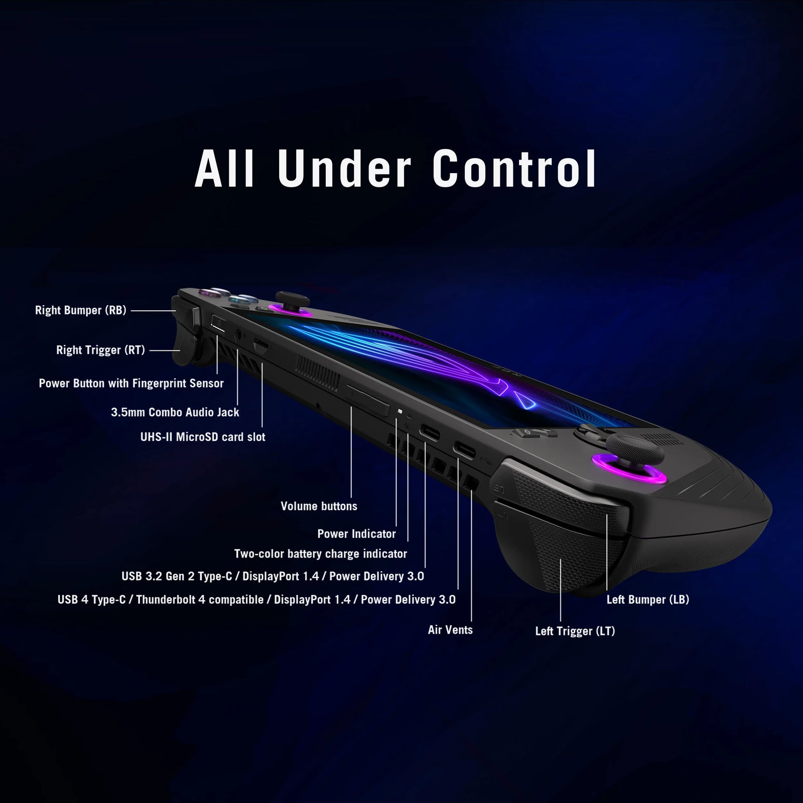 ASUS ROG Ally Handheld Gaming Console, AMD Ryzen Z1 Extreme Processor, AMD Radeon Graphics , 24GB, 1TB PCIe 4.0 NVMe M.2 SSD, 17.78cm (7), RC72LA-NH021W - | Buy Online at Shwetha Computers