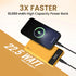 PORTRONICS Luxcell B Powerbank 10000 mAH | BIS Certified | Compact |Dual Port - | Buy Online at Shwetha Computers