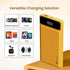 PORTRONICS Luxcell B Powerbank 10000 mAH | BIS Certified | Compact |Dual Port - | Buy Online at Shwetha Computers