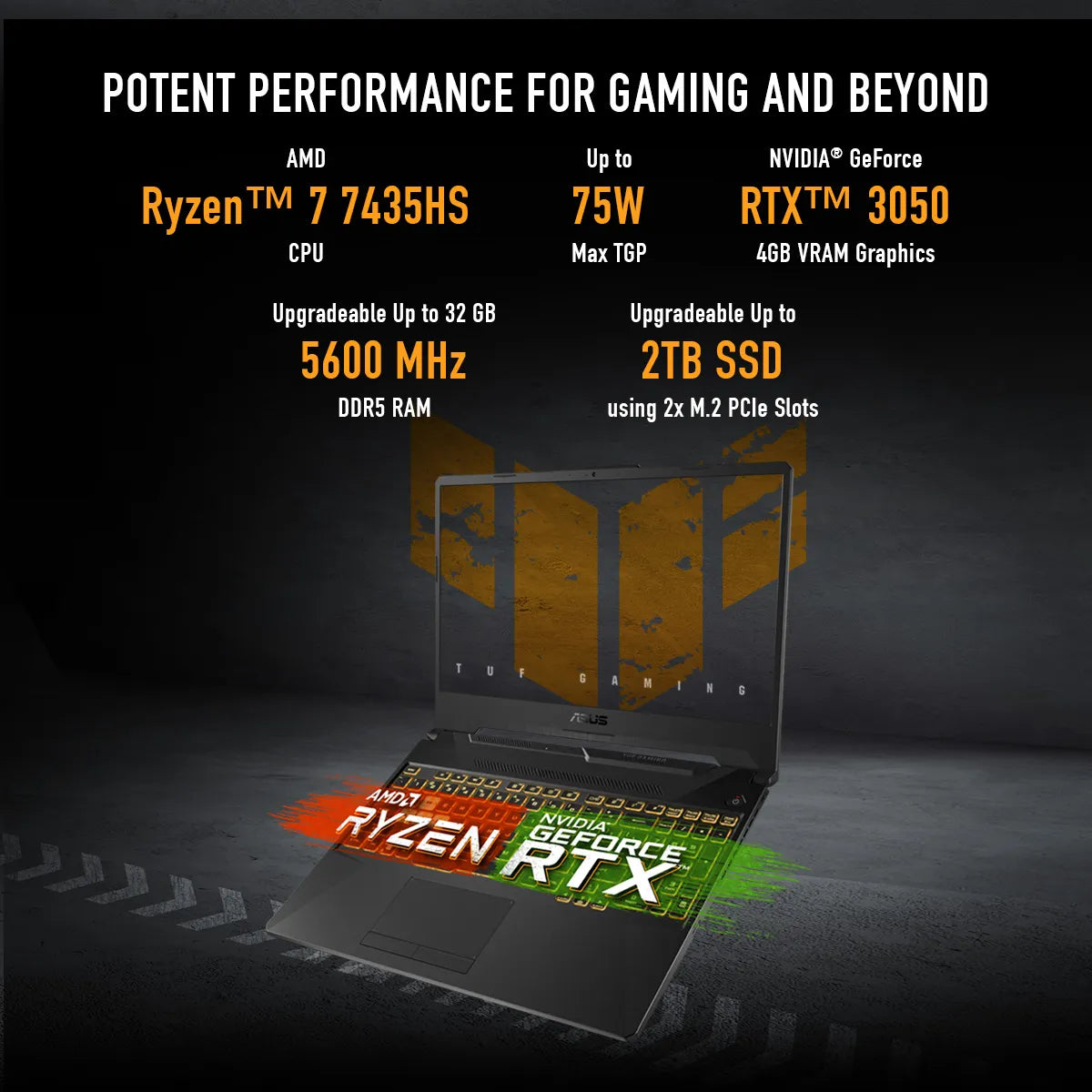 ASUS TUF Gaming A15, AMD Ryzen 7 7435HS Mobile Processor , 4GB GDDR6 NVIDIA GeForce RTX 3050 Laptop GPU, 16GB, 512GB PCIe 4.0 NVMe M.2 SSD, 39.62 cms (15.6), FHD, FA566NCR-HN075W - | Buy Online at Shwetha Computers