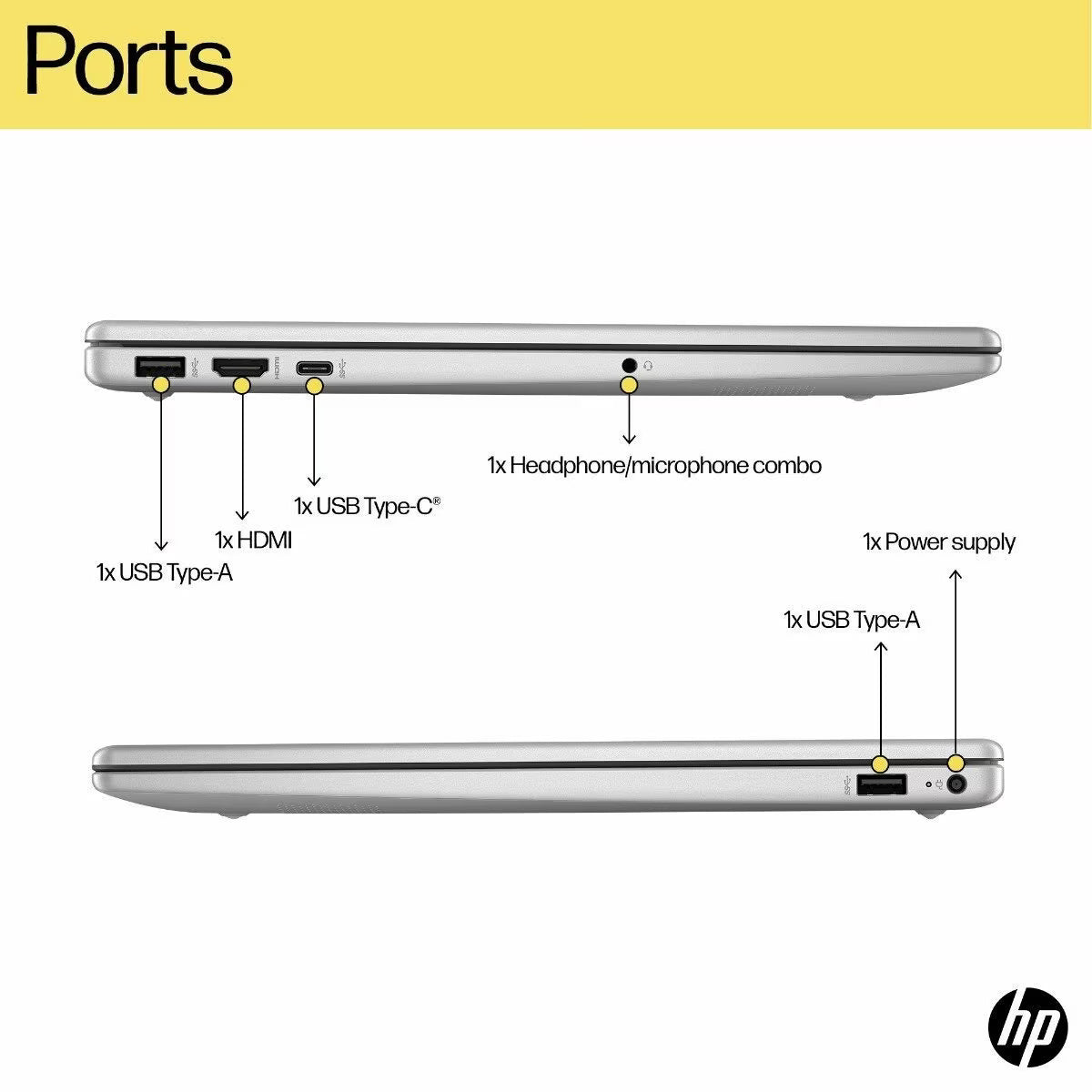 HP 15 Gaming Laptop Intel Core i7-13620H processor, 16GB, 512GB SSD, Intel Graphics, 15.6" FHD, 15-FR0046TU - | Buy Online at Shwetha Computers