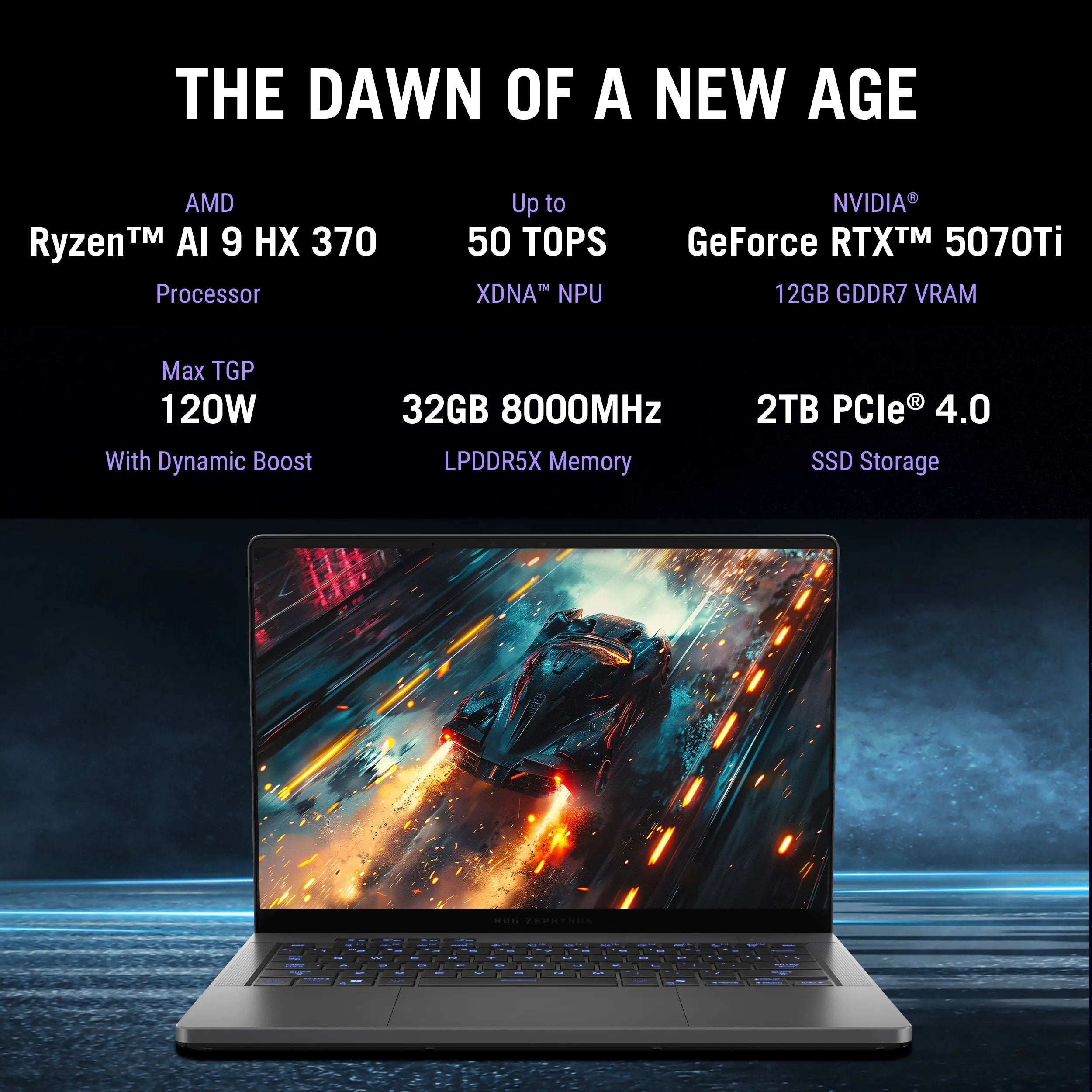 Asus ROG Zephyrus G14, Gaming Laptop, AMD Ryzen AI 9 HX 370, RTX 5070 Ti GPU, 32GB, 2TB PCIe® 4.0 NVMe™ M.2 SSD, 35.56 cms (14), 3K, GA403WR-QS123WS - | Buy Online at Shwetha Computers