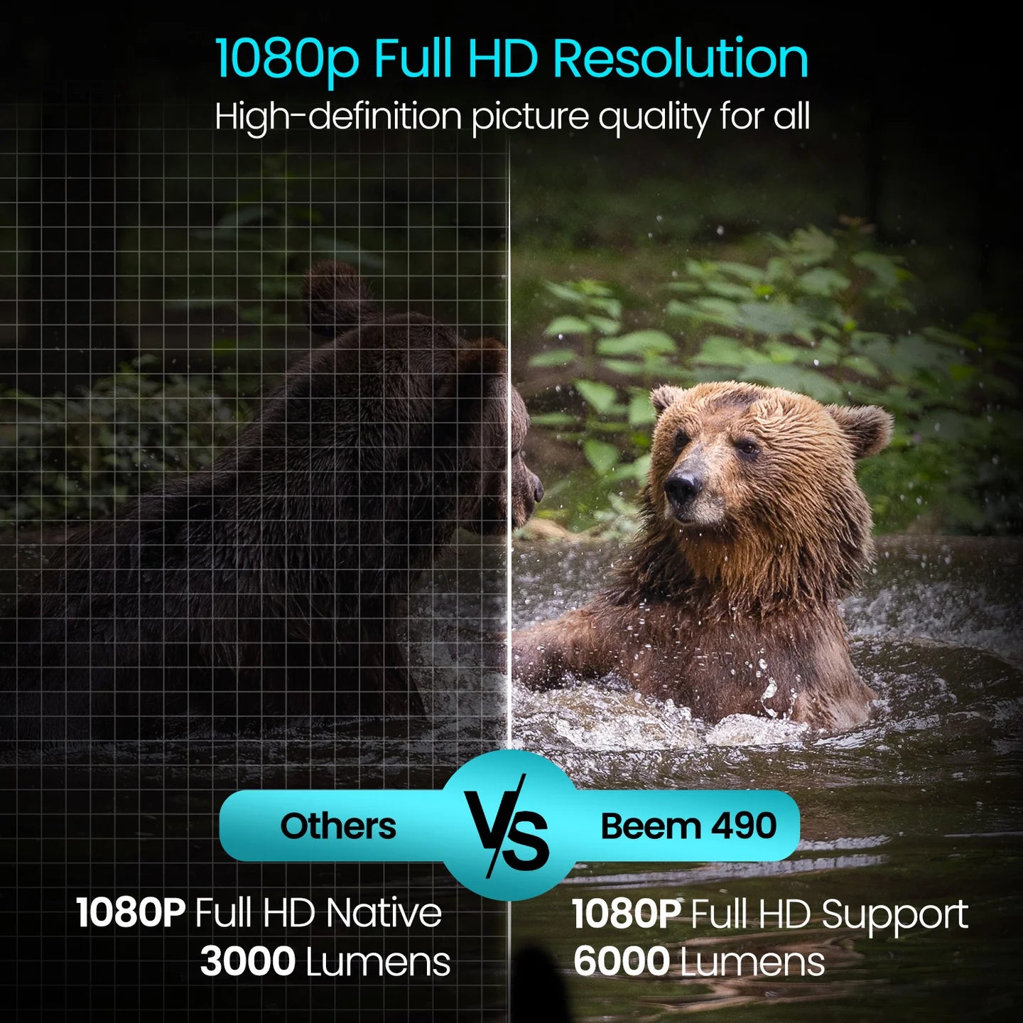 PORTRONICS Beem 490 6000 Lumens Smart Led Projector | Streaming Apps | 1080p Full HD | 6000 Lumens | 5W Speaker