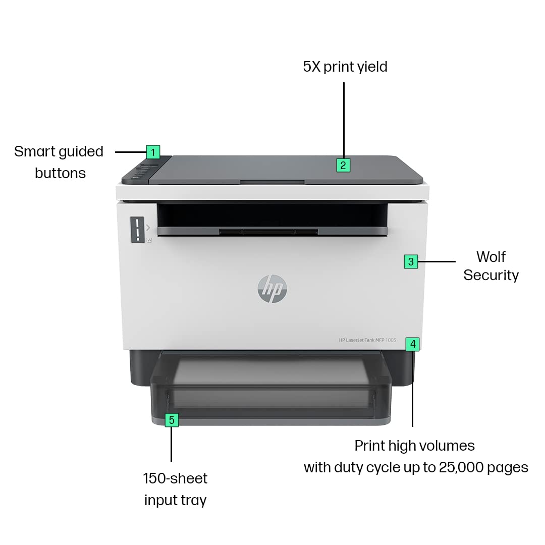 HP Laserjet Tank 1005 Printer | Print, Copy and Scan Home and Office - | Buy Online at Shwetha Computers