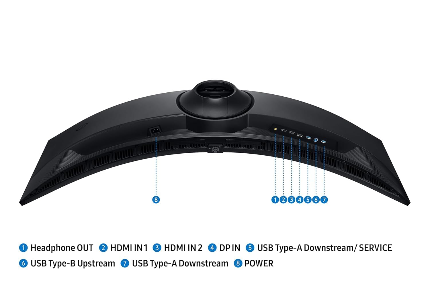 Samsung LS49FG910EWXXL 49" QHD/HDR10+/144Hz/Black Curved Gaming Monitor - | Buy Online at Shwetha Computers