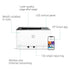 HP LaserJet Colour 150 NW SFP Printer | Copy, and Scan for Home and Office - | Buy Online at Shwetha Computers