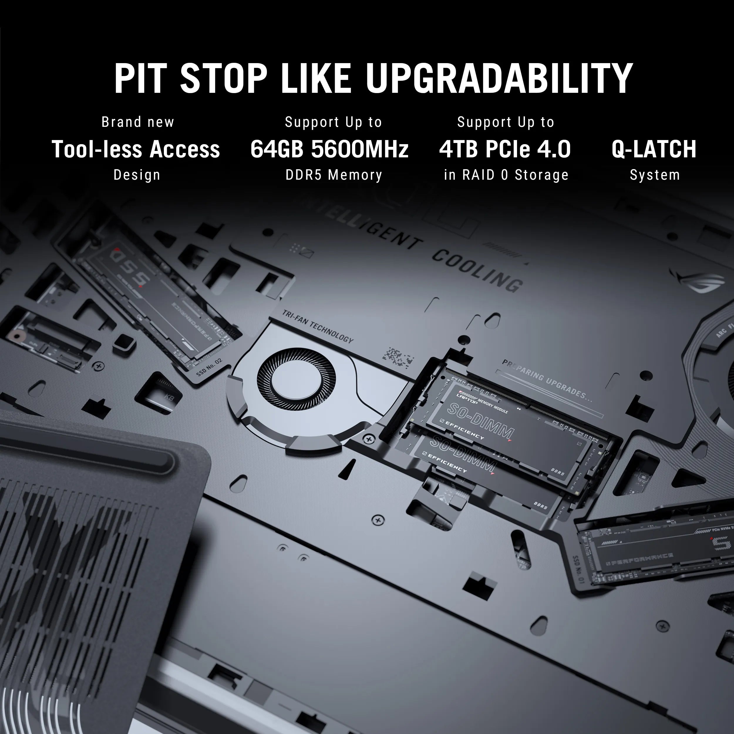 Asus ROG Strix SCAR 16, Gaming Laptop, Intel Core Ultra 9 275HX, RTX 5080 GPU, 32GB, 2TB PCIe 4.0 NVMe M.2 Performance SSD, 40.64 cms (16), 2.5K, G635LW-RW157WS - | Buy Online at Shwetha Computers