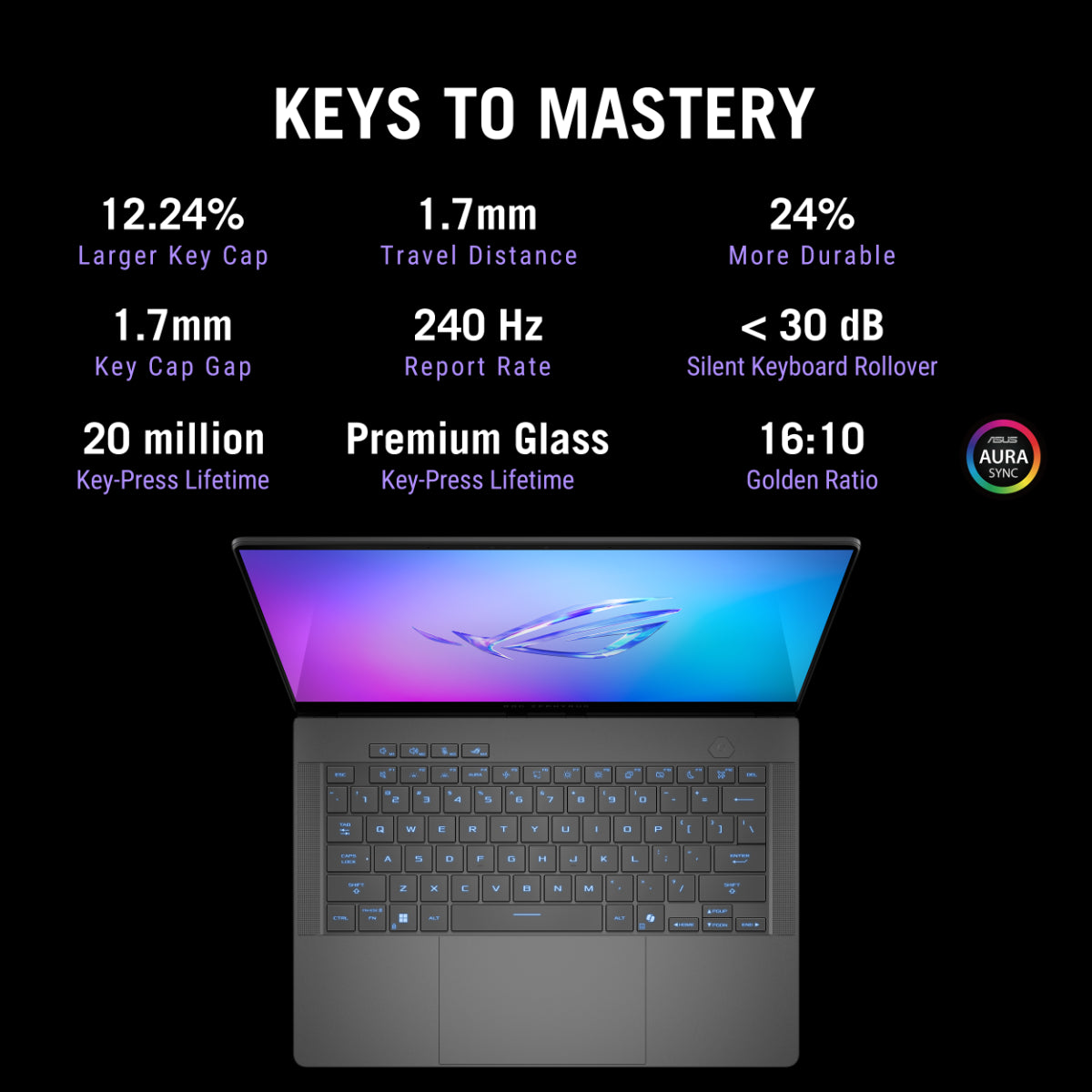Asus ROG Zephyrus G14, Gaming Laptop, AMD Ryzen AI 9 HX 370, RTX 5070 Ti GPU, 32GB, 2TB PCIe® 4.0 NVMe™ M.2 SSD, 35.56 cms (14), 3K, GA403WR-QS123WS - | Buy Online at Shwetha Computers