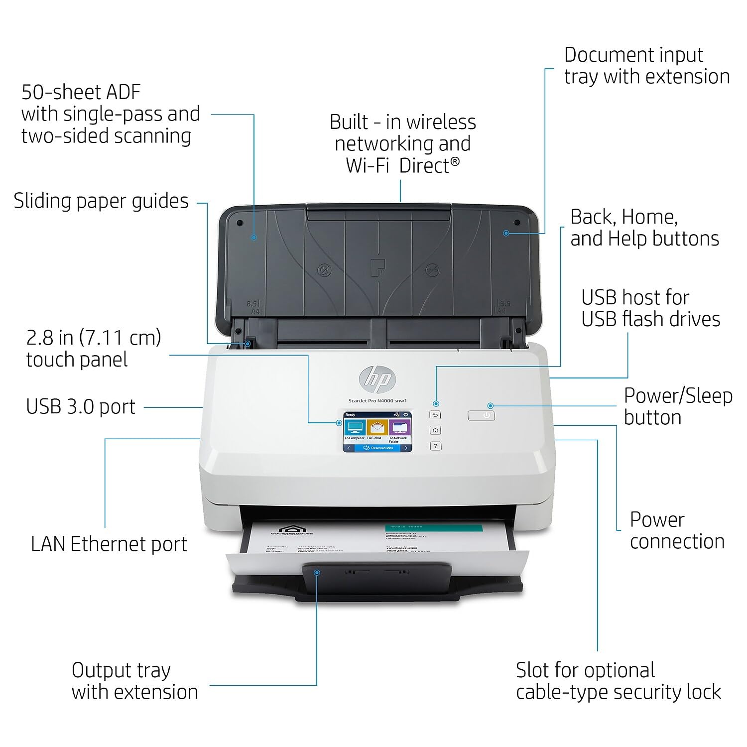 HP ScanJet Pro 4000 SNW Document Scanner | Fast 2-Sided Scanning with Duplex Scanning for Home and Office - | Buy Online at Shwetha Computers