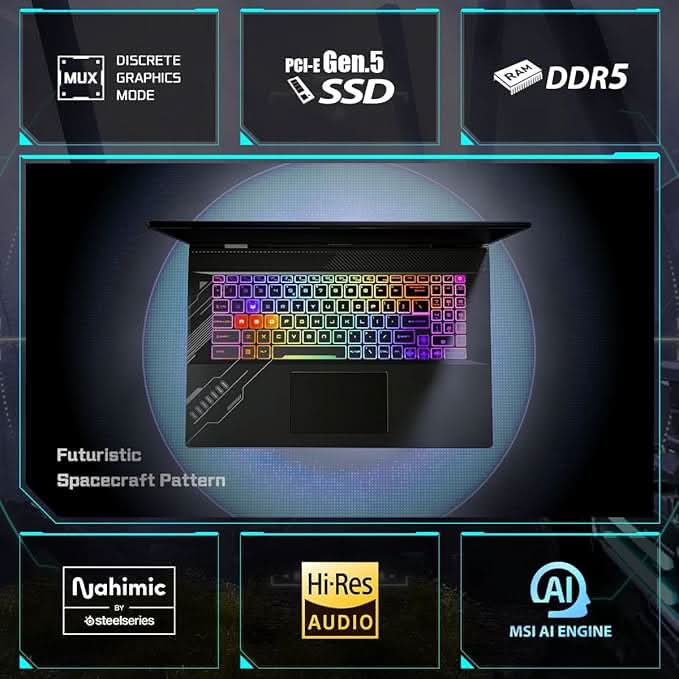 MSI Crosshair 16 HX Gaming Laptop Intel Core i7-14650HX Processor, NVIDIA GeForce RTX 4060, 8x2GB, 1TB SSD, 16" QHD+, 16 HX D14VFKG-452IN - | Buy Online at Shwetha Computers