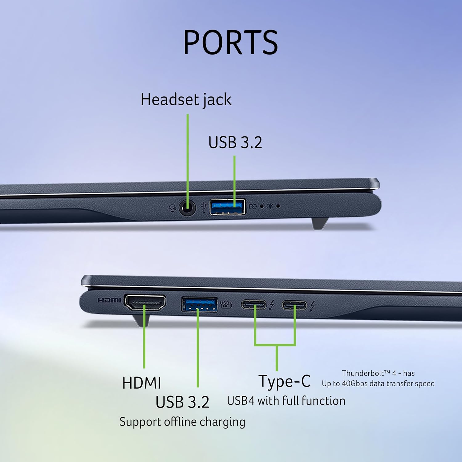 Acer Swift 14 AI (SF14-51) Gaming Laptop Intel Core Ultra 5 processor 226V, Intel Arc graphics, 16 GB, 512GB SSD, 14" WUXGA, NX.J2HSI.002 - | Buy Online at Shwetha Computers