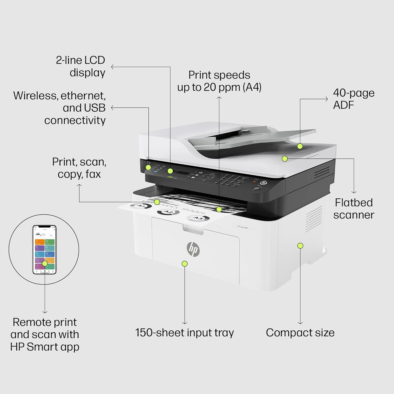 HP Laser 1188FNW MFP ADF Printer | Print, Copy, Scan and Fax for Home and Office - | Buy Online at Shwetha Computers