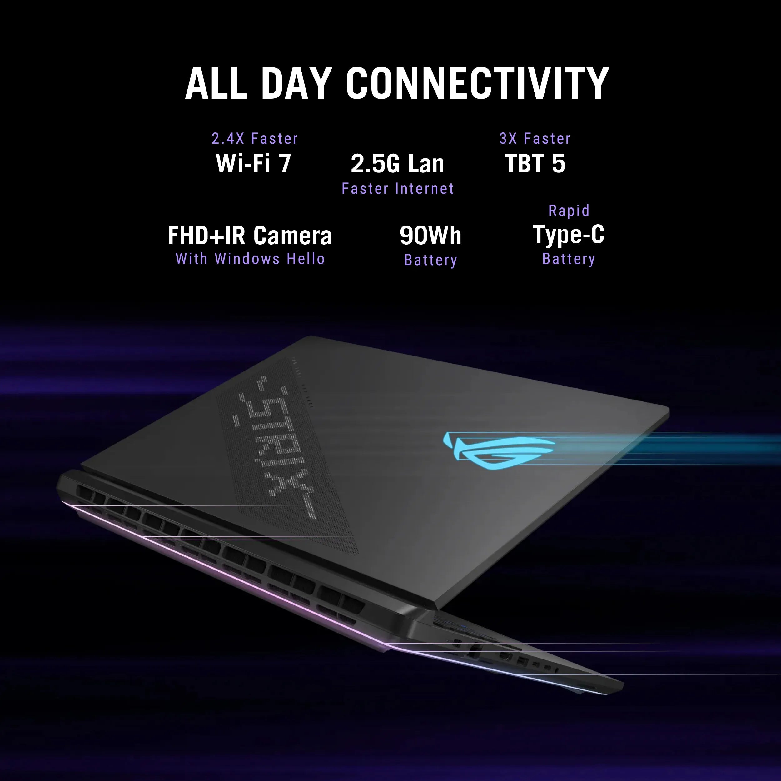 Asus ROG Strix SCAR 16, Gaming Laptop, Intel Core Ultra 9 275HX, RTX 5080 GPU, 32GB, 2TB PCIe 4.0 NVMe M.2 Performance SSD, 40.64 cms (16), 2.5K, G635LW-RW157WS - | Buy Online at Shwetha Computers