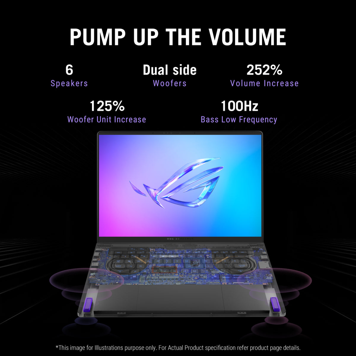 Asus ROG Zephyrus G14, Gaming Laptop, AMD Ryzen AI 9 HX 370, RTX 5070 Ti GPU, 32GB, 2TB PCIe® 4.0 NVMe™ M.2 SSD, 35.56 cms (14), 3K, GA403WR-QS123WS - | Buy Online at Shwetha Computers