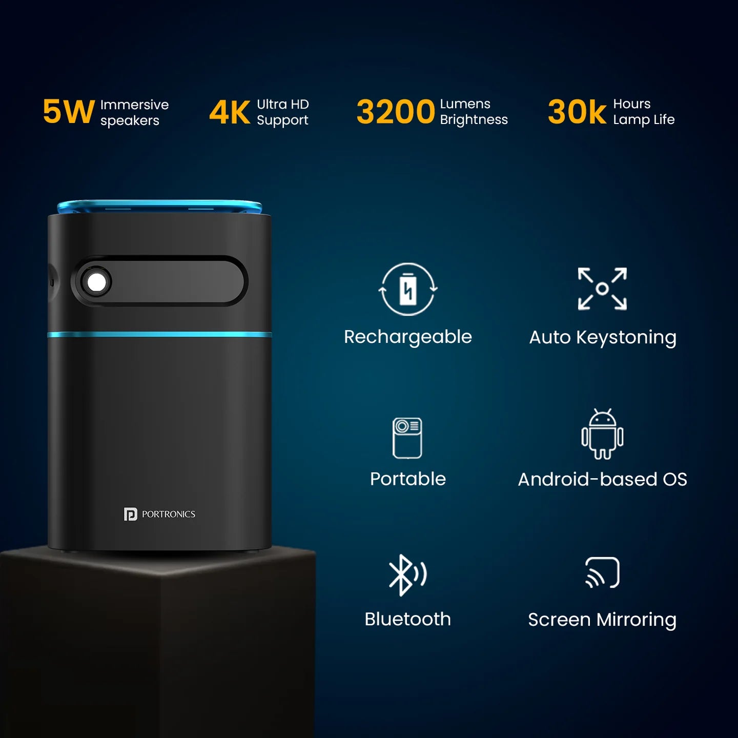 PORTRONICS Pico 12 Smart LED Wireless Portable Projector | Smart DLP Projector | Rechargeable | Android 11-based OS | 4K UHD Support - | Buy Online at Shwetha Computers