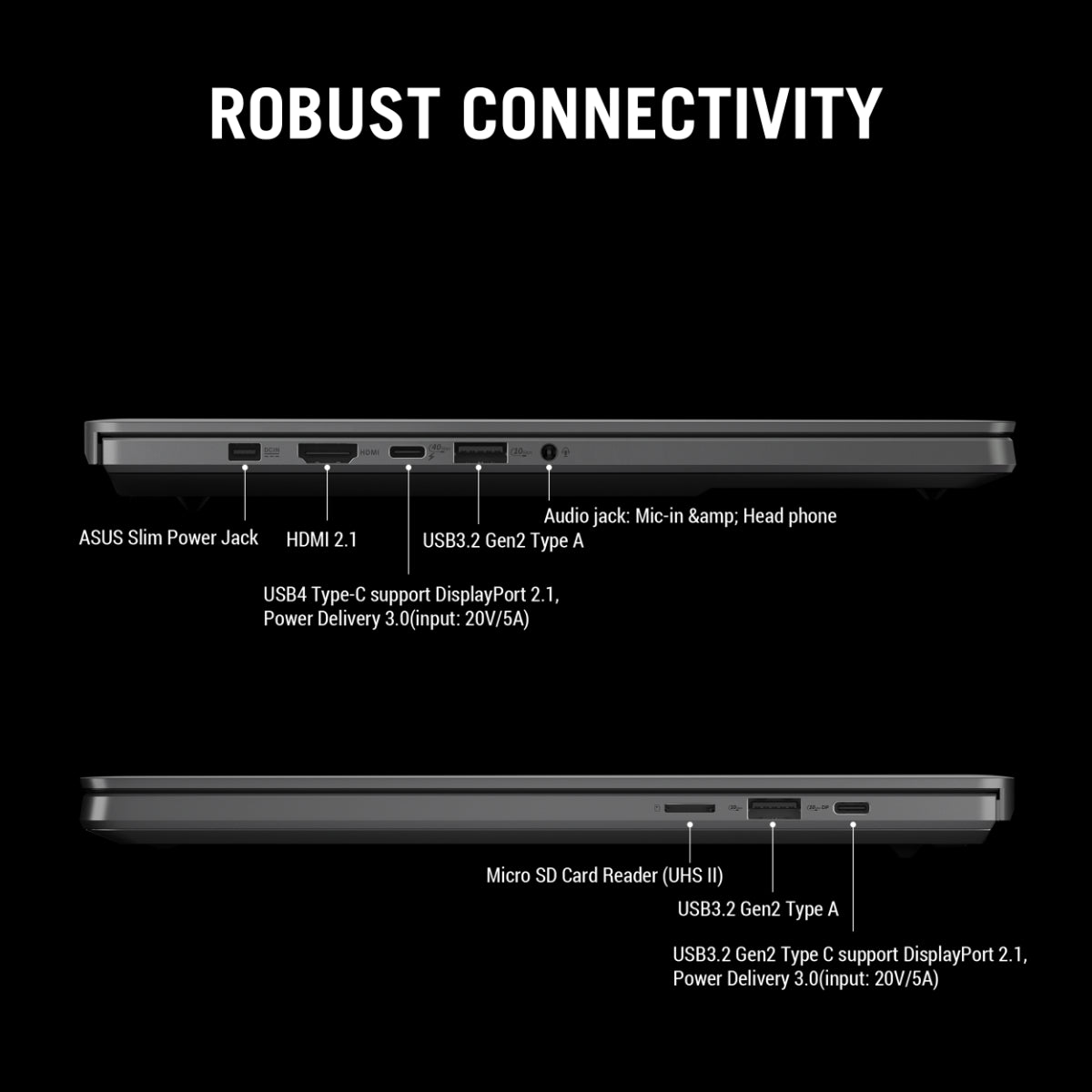Asus ROG Zephyrus G14, Gaming Laptop, AMD Ryzen AI 9 HX 370, RTX 5070 Ti GPU, 32GB, 2TB PCIe® 4.0 NVMe™ M.2 SSD, 35.56 cms (14), 3K, GA403WR-QS123WS - | Buy Online at Shwetha Computers