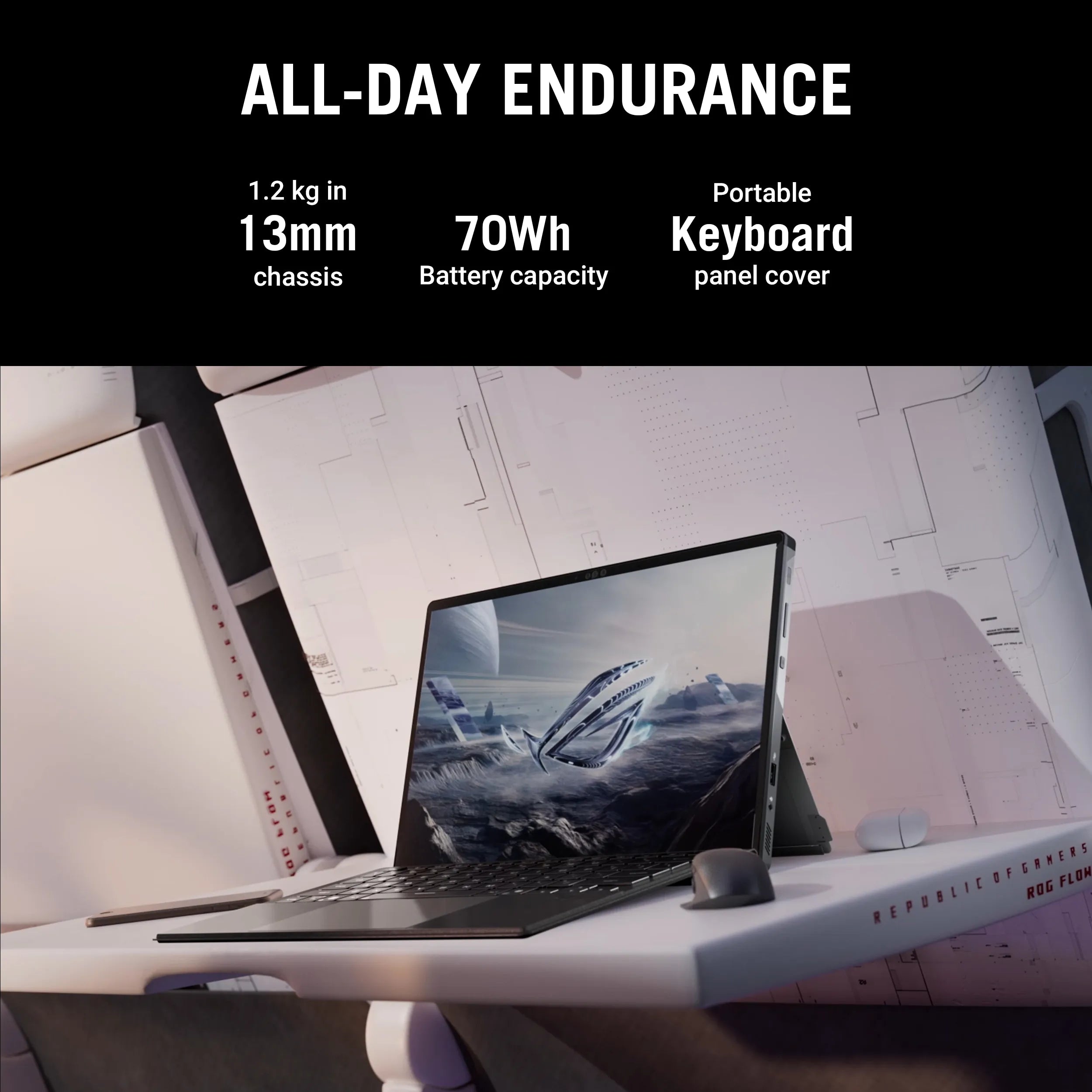 Asus ROG Flow Z13, Gaming Laptop, AMD Ryzen AI MAX 390, AMD Radeon Graphics, 32GB, 1TB PCIe® 4.0 NVMe™ M.2 SSD, 34.03 cms (13.4), Touch 2.5K, GZ302EA-RU420WS - | Buy Online at Shwetha Computers