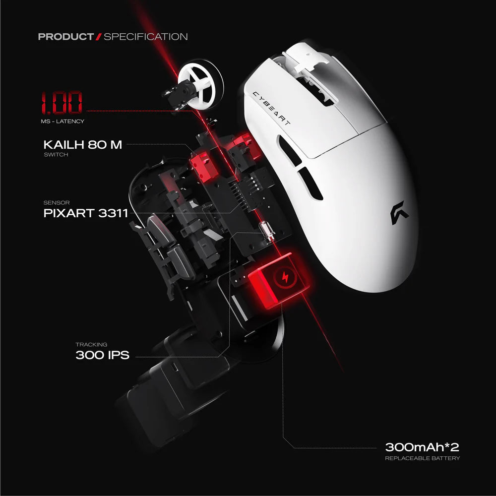 Cybeart Artemis | 1K 52g Ultra-light Hot-Swap Tri-Mode Gaming Mouse - | Buy Online at Shwetha Computers