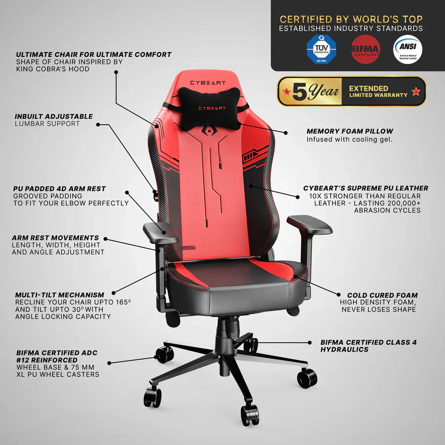 CYBEART Apex Signature Edition (Red) Gaming Office Chair 4D Armrest Inbuilt Lumbar Support Supreme PU Leather, Ergonomic, Recline & Tilt