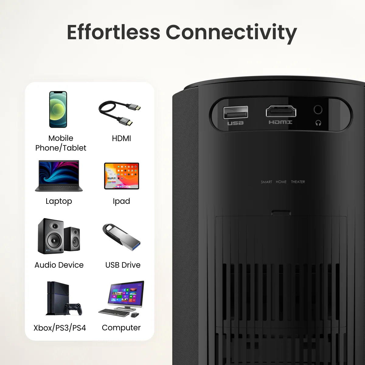 PORTRONICS Beem 410 Android 9.0 Smart LED Projector | 1080p HD Resolution | 3600 Lumens | up to 200
