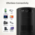 PORTRONICS Beem 410 Android 9.0 Smart LED Projector | 1080p HD Resolution | 3600 Lumens | up to 200" Display