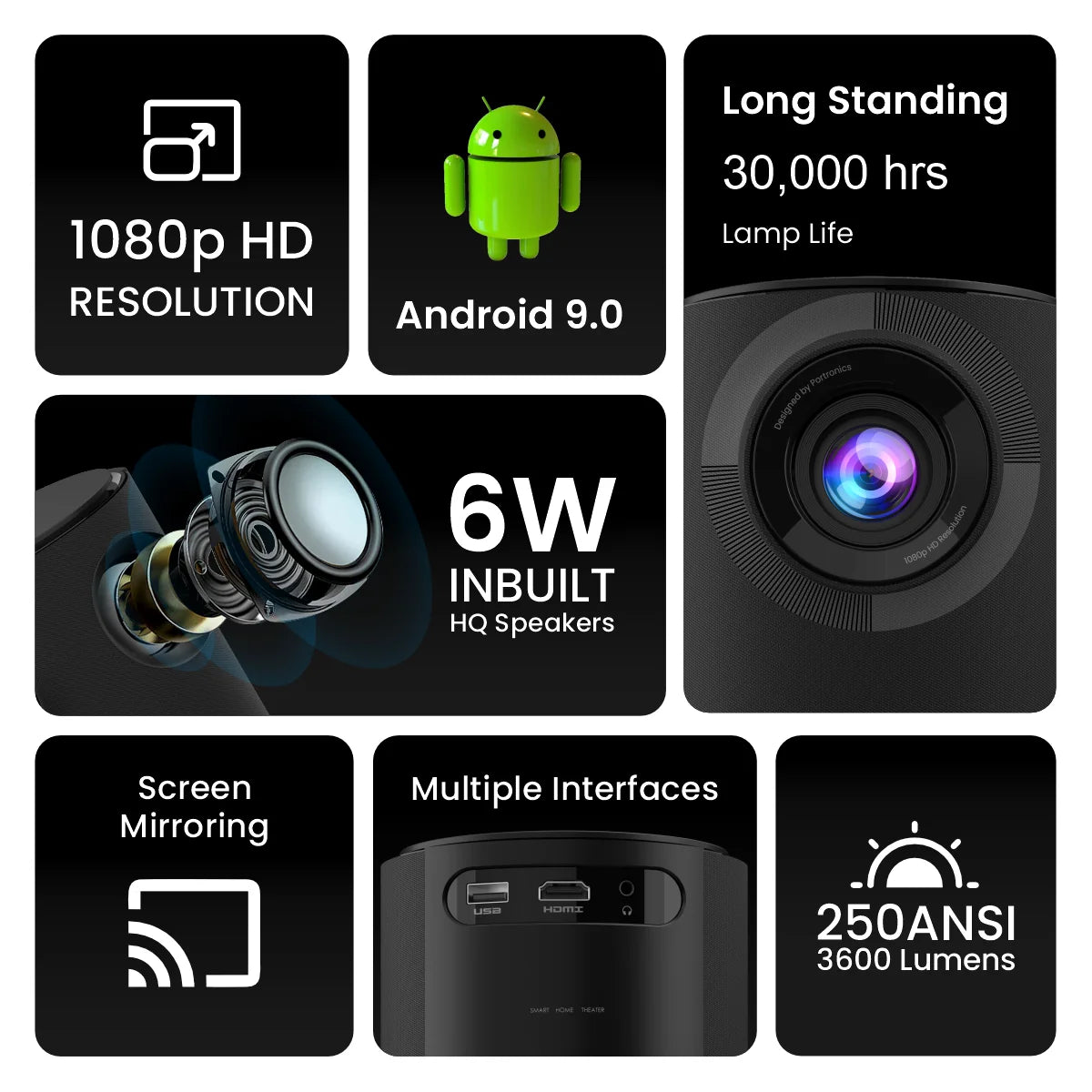 PORTRONICS Beem 410 Android 9.0 Smart LED Projector | 1080p HD Resolution | 3600 Lumens | up to 200