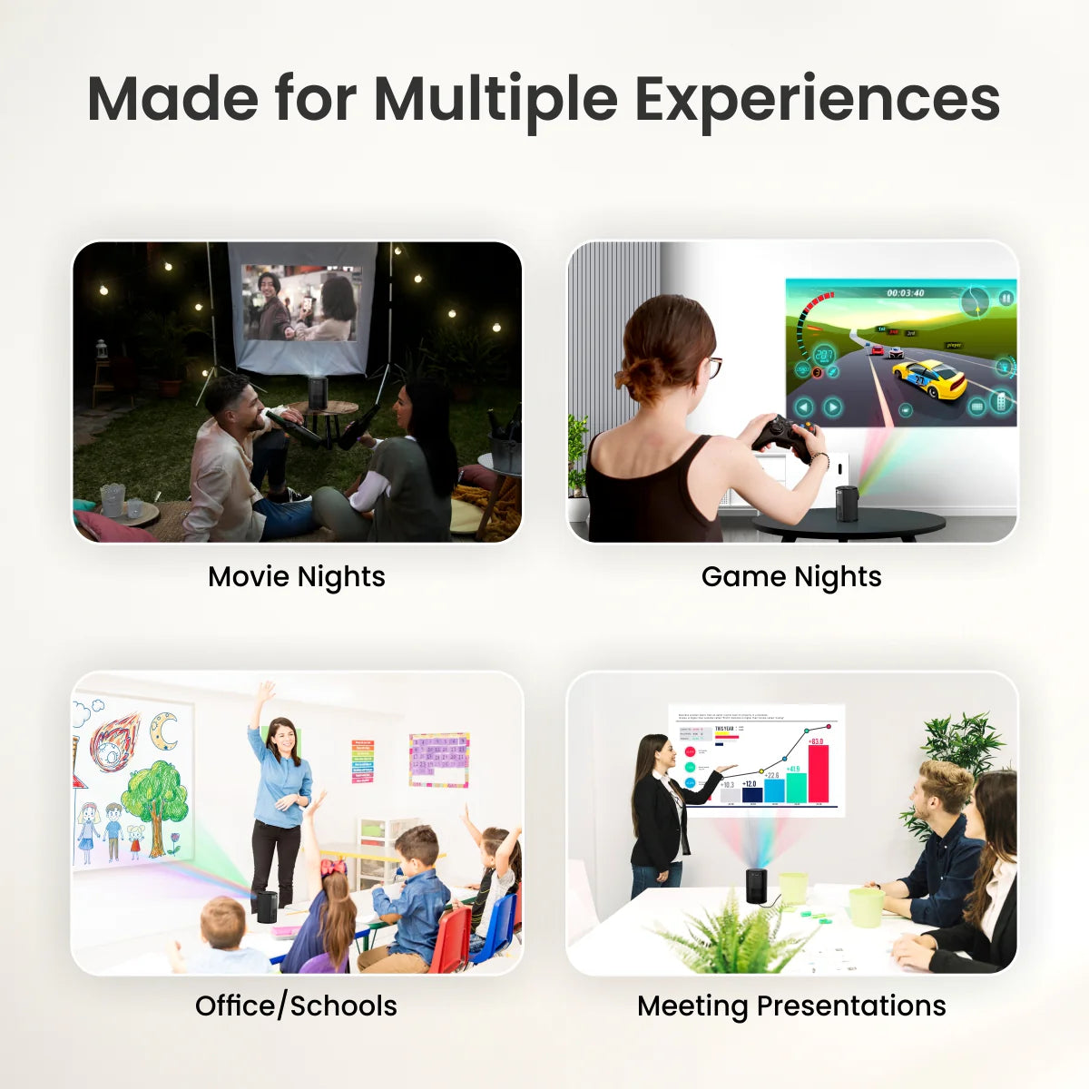 PORTRONICS Beem 410 Android 9.0 Smart LED Projector | 1080p HD Resolution | 3600 Lumens | up to 200