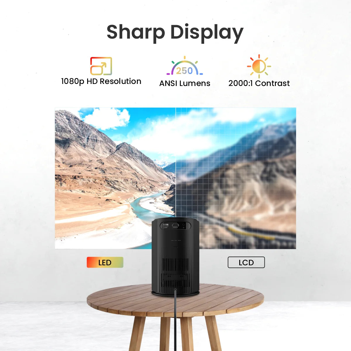 PORTRONICS Beem 410 Android 9.0 Smart LED Projector | 1080p HD Resolution | 3600 Lumens | up to 200