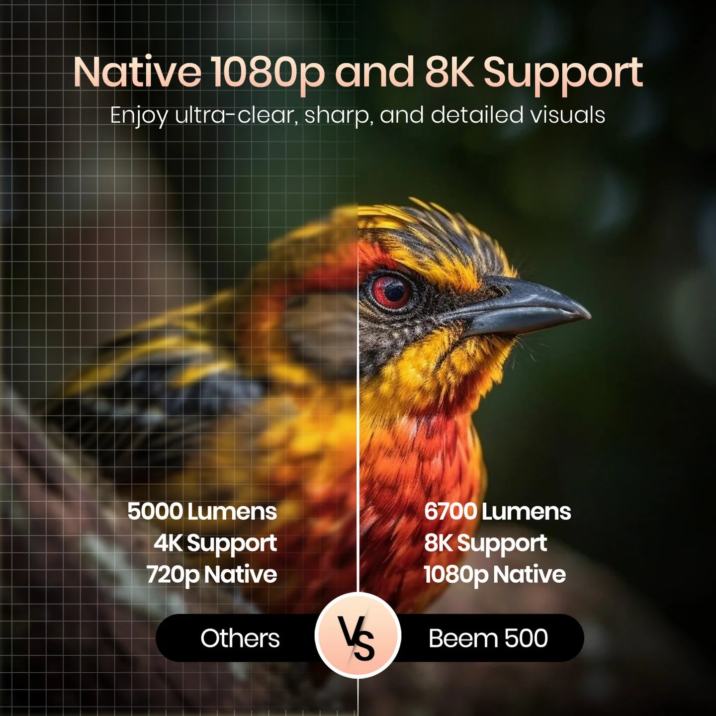 PORTRONICS Beem 500 Smart LED Projector | 1080p FHD Native | Voice-enabled Remote | 6700 Lumens | 16W Speakers - | Buy Online at Shwetha Computers