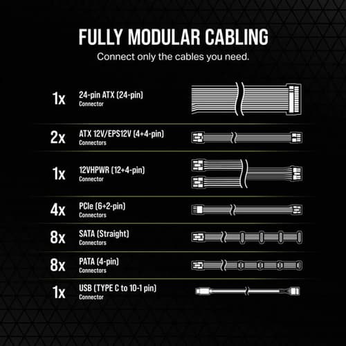 Corsair HX1200i 1200 Watt 80 Plus Platinum Fully Modular ATX Power Supply