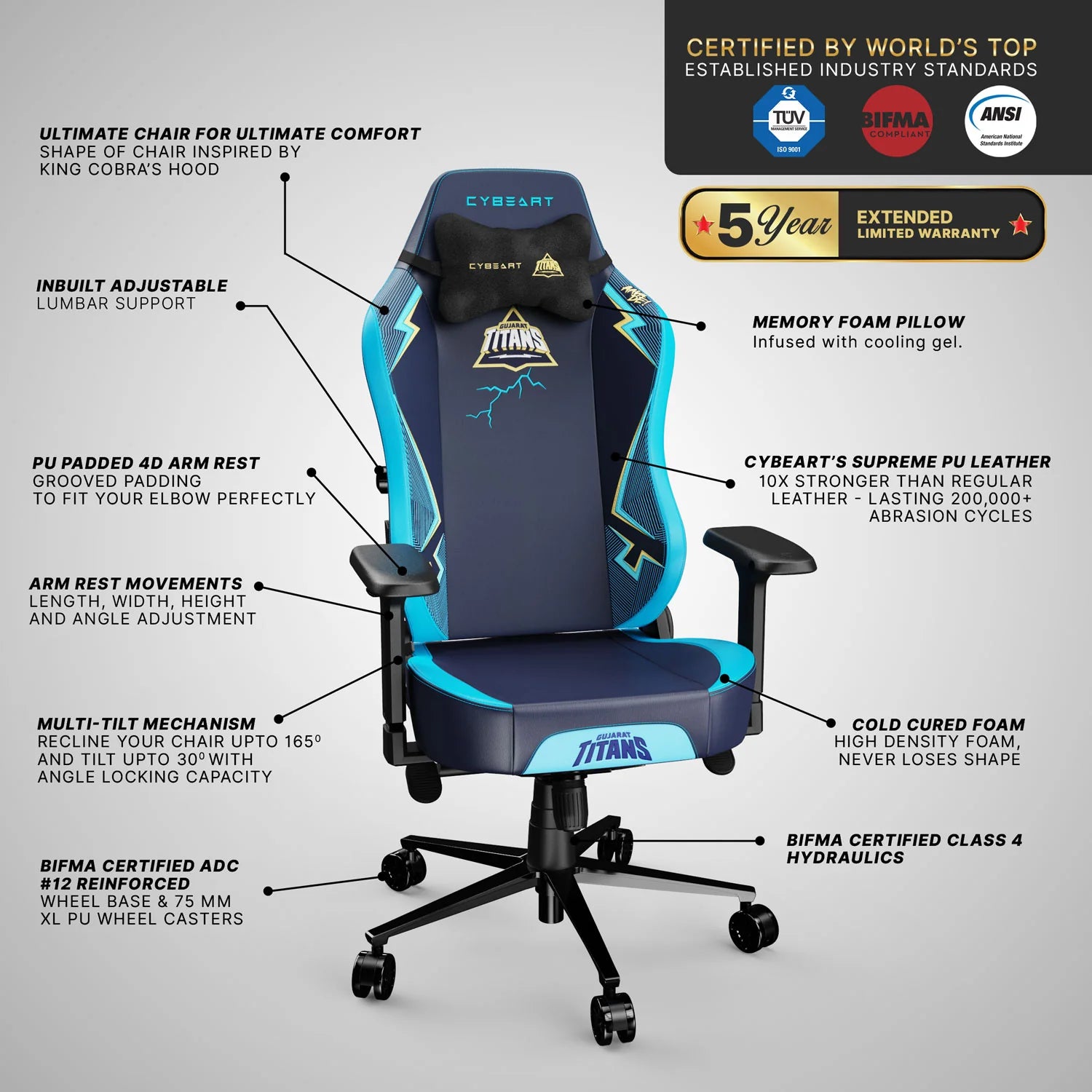 CYBEART Gujarat Titans Gaming Office Chair 4D Armrest Inbuilt Lumbar Support Supreme PU Leather, Ergonomic, Recline & Tilt - | Buy Online at Shwetha Computers