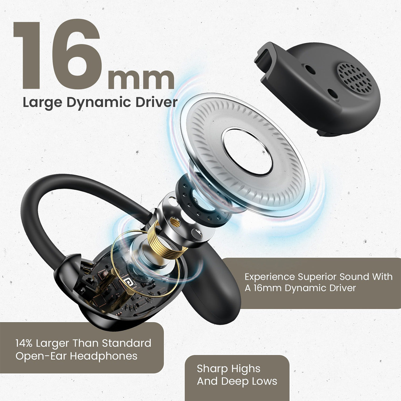 PORTRONICS Harmonics Twins 31 | Touch Control | Bluetooth 5.4V | Secure Ear Fit| Type C Fast Charging