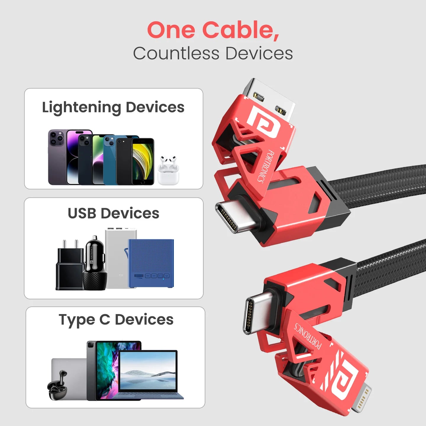 PORTRONICS Pro Charge 4 4 In 1Multi Functional Cable | Zinc Metal Alloy Head | 60W Max Out Output | Tangle Free Flat Cable | Strong Braided Cable