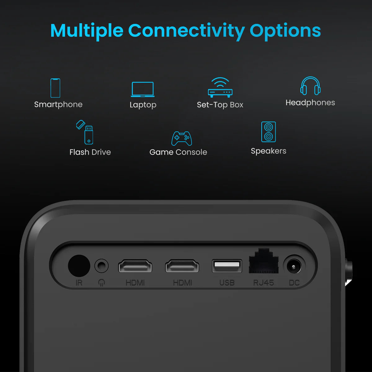 PORTRONICS Beem 460 Smart Android Projector | Bright and Sharp Display | Cinematic Sound Experience | Picture-Perfect Projection - | Buy Online at Shwetha Computers