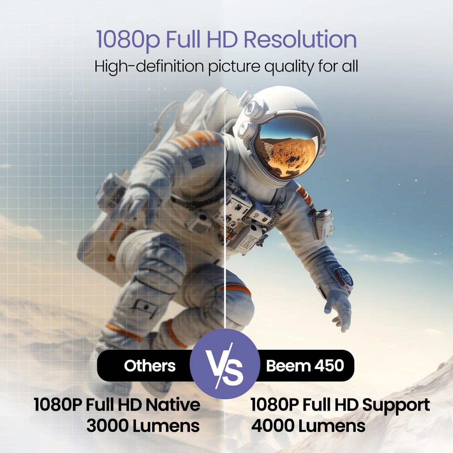 PORTRONICS Beem 450 4000 Lumens Brightness Smart LED Projector | Pre-installed Streaming Apps | 1080p Full HD | 4000 Lumens | 150” Max Display - | Buy Online at Shwetha Computers