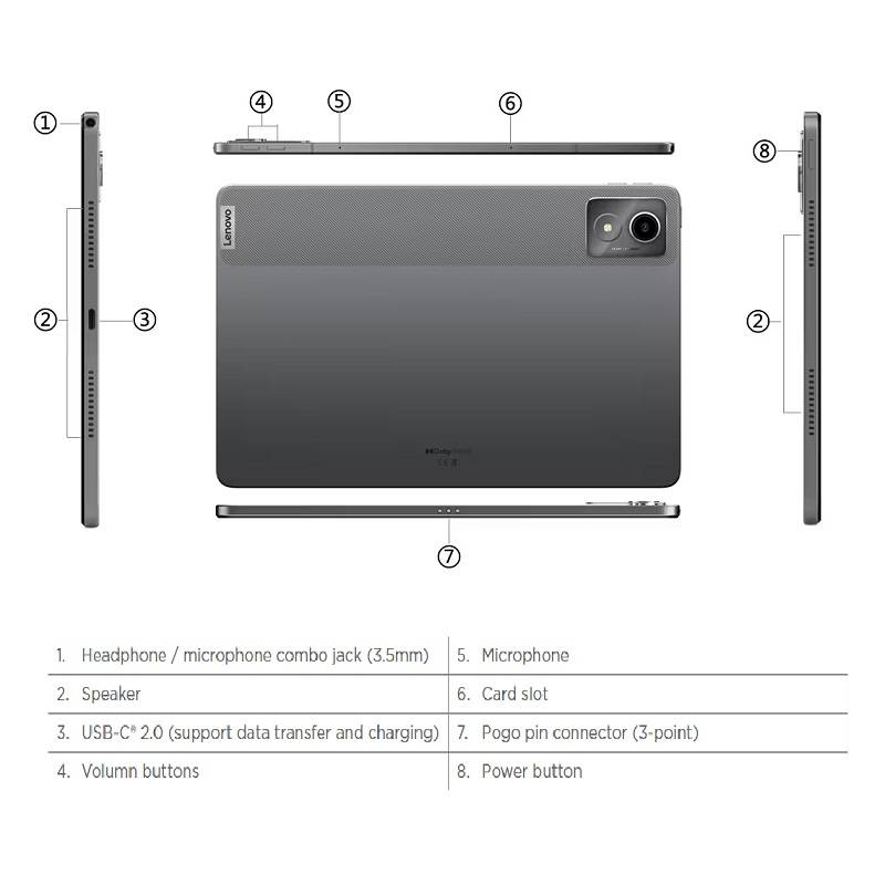 Lenovo Tab K11 TB 330XU 4GB RAM, 128GB STORAGE, 4G LTE + Wi-Fi, ZADG0041IN