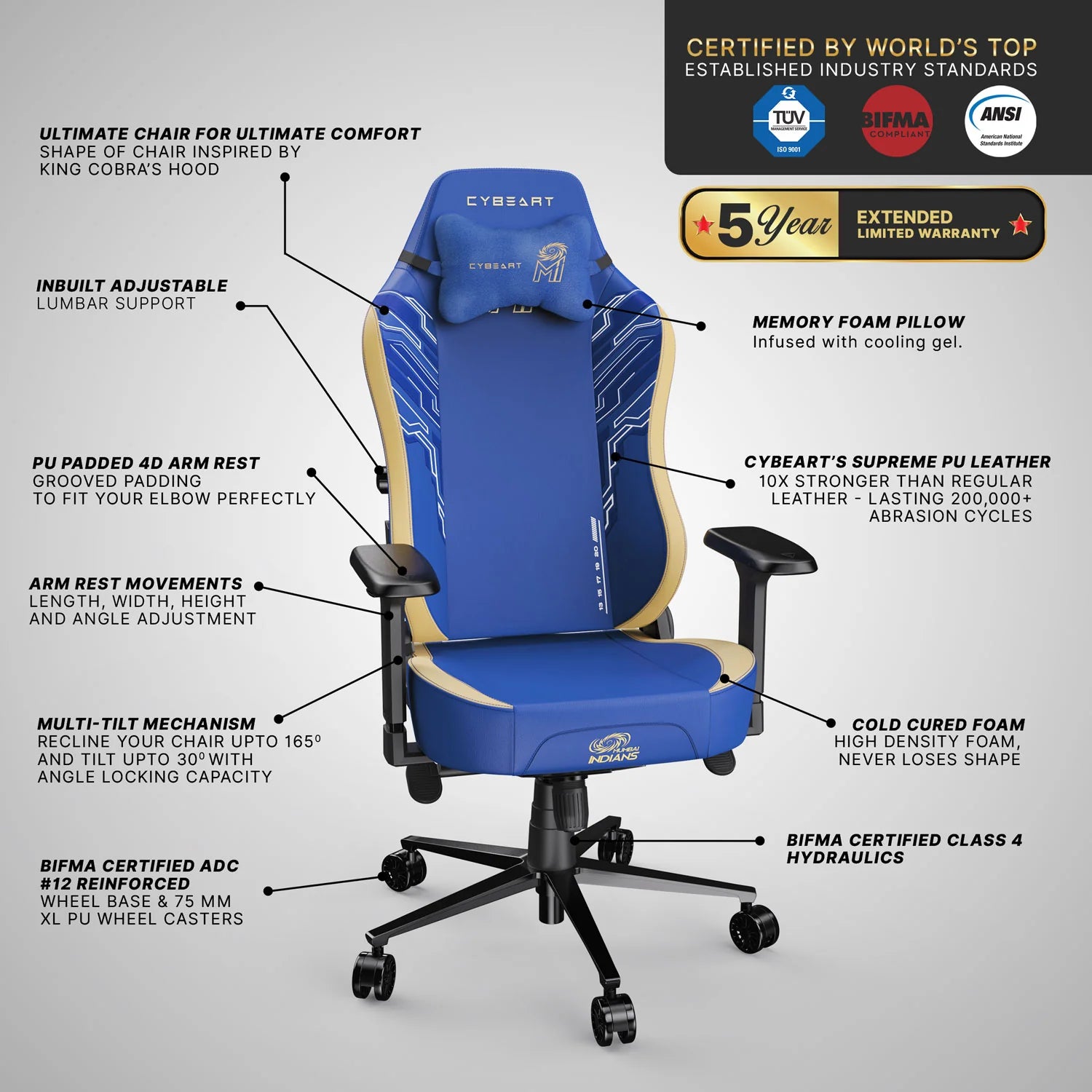 CYBEART Mumbai Indians 2077 Gaming Office Chair 4D Armrest Inbuilt Lumbar Support Supreme PU Leather, Ergonomic, Recline & Tilt