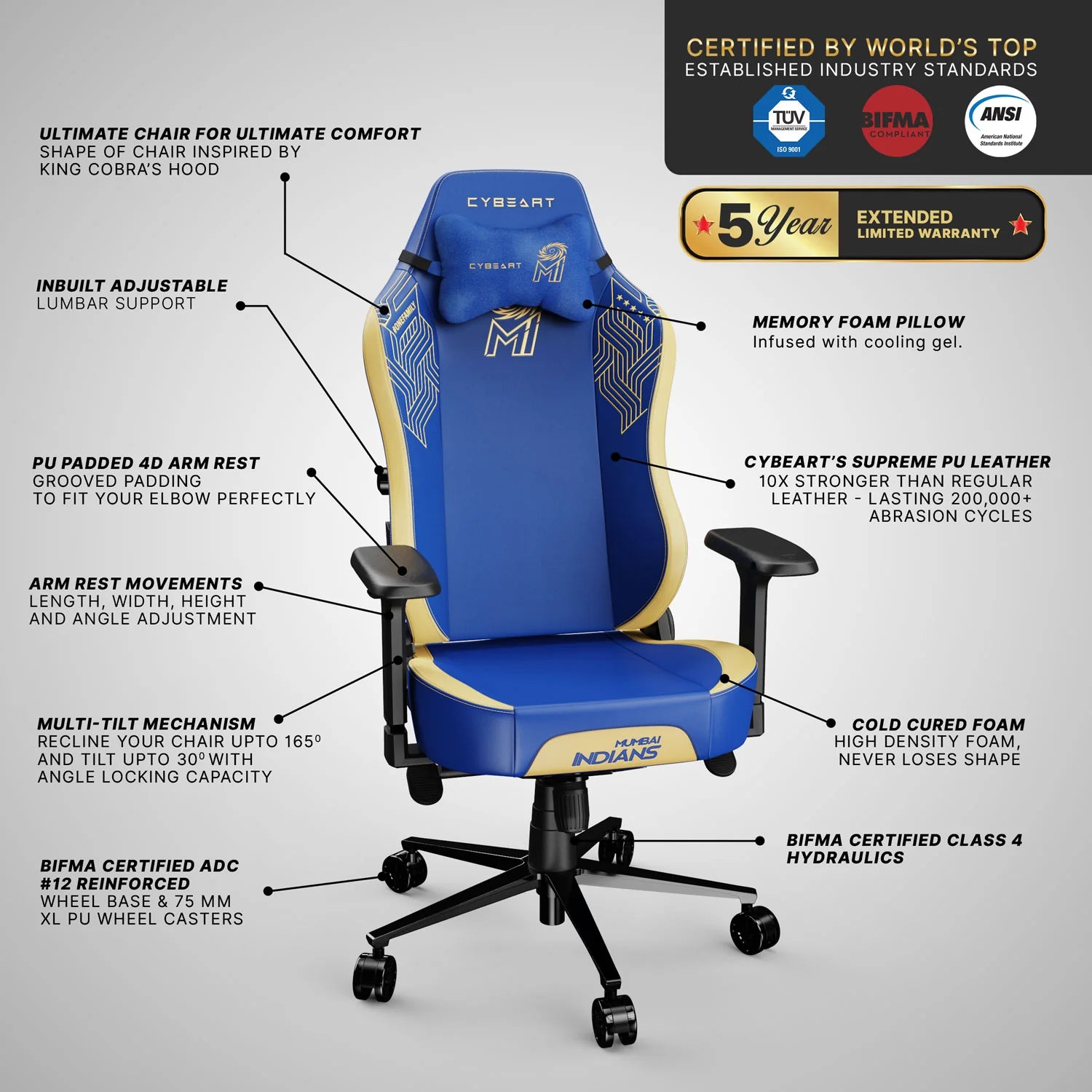 CYBEART Mumbai Indians Gaming Office Chair 4D Armrest Inbuilt Lumbar Support Supreme PU Leather, Ergonomic, Recline & Tilt - | Buy Online at Shwetha Computers
