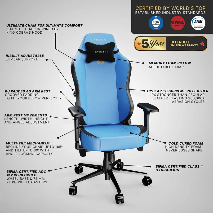 CYBEART Marine (Blue) Gaming Office Chair 4D Armrest Inbuilt Lumbar Support Supreme PU Leather, Ergonomic, Recline & Tilt