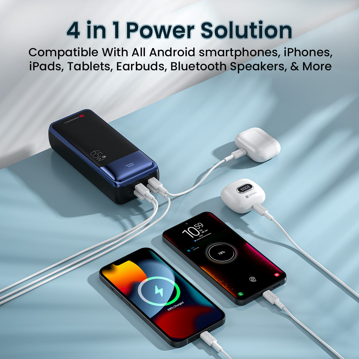 PORTRONICS Ampbox 10K 27 K Powerbank Laptop Charging | 27000mAh capacity | LED Battery Display | Safe & Smart Charging