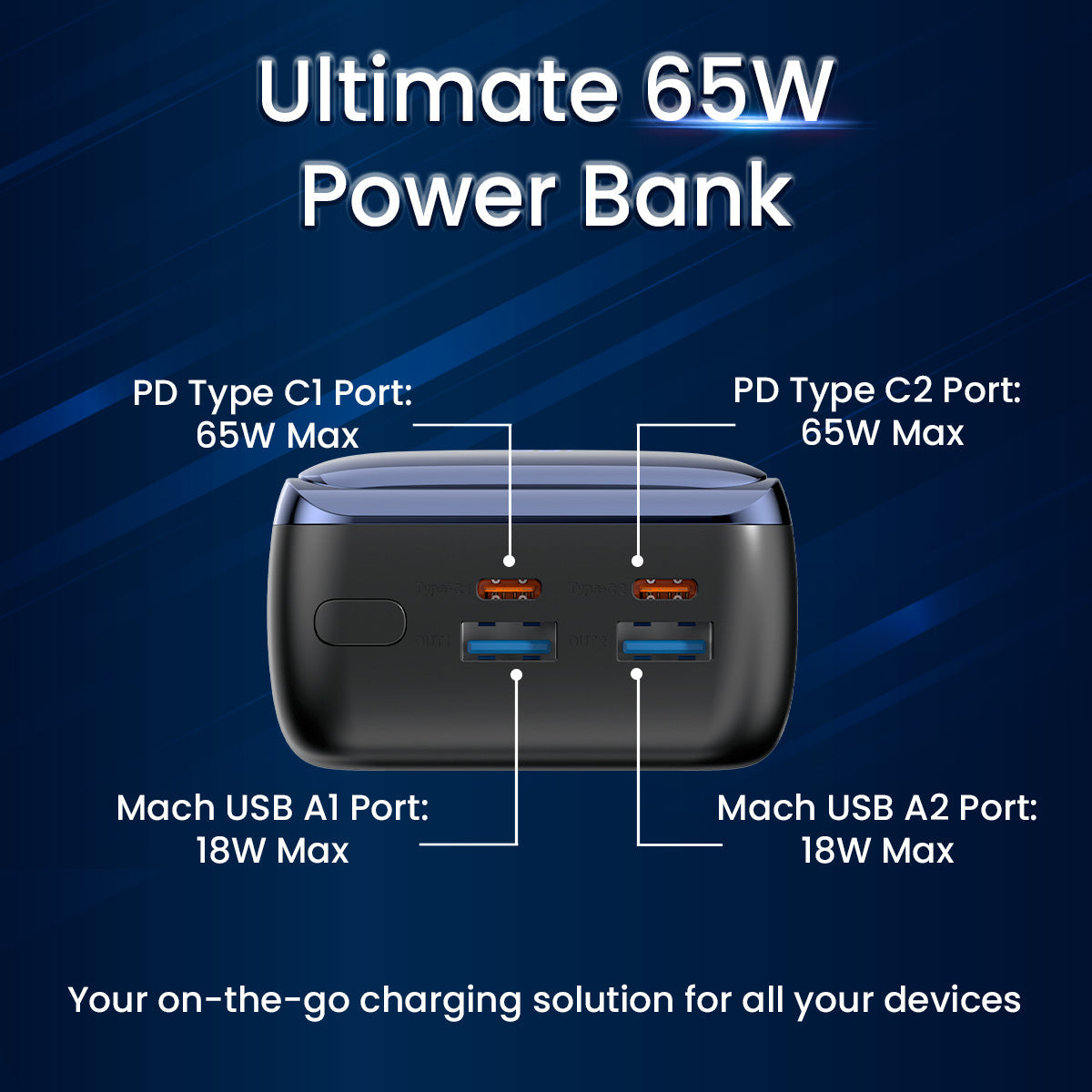 PORTRONICS Ampbox 10K 27 K Powerbank Laptop Charging | 27000mAh capacity | LED Battery Display | Safe & Smart Charging
