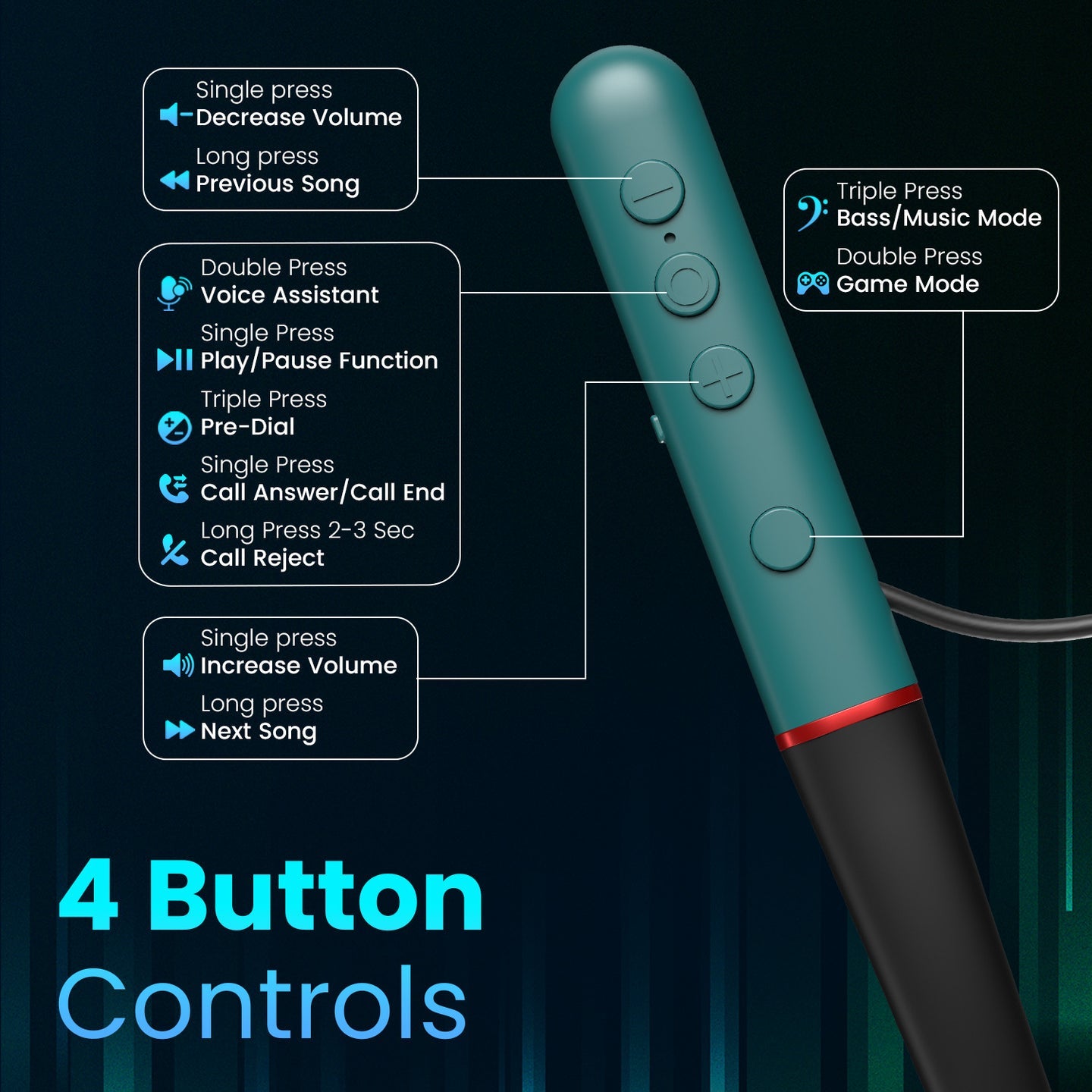PORTRONICS Harmonics X2 Wireless Stereo Headset 40 Hour Playtime | Inline Control | Dual Pairing | HD Mic