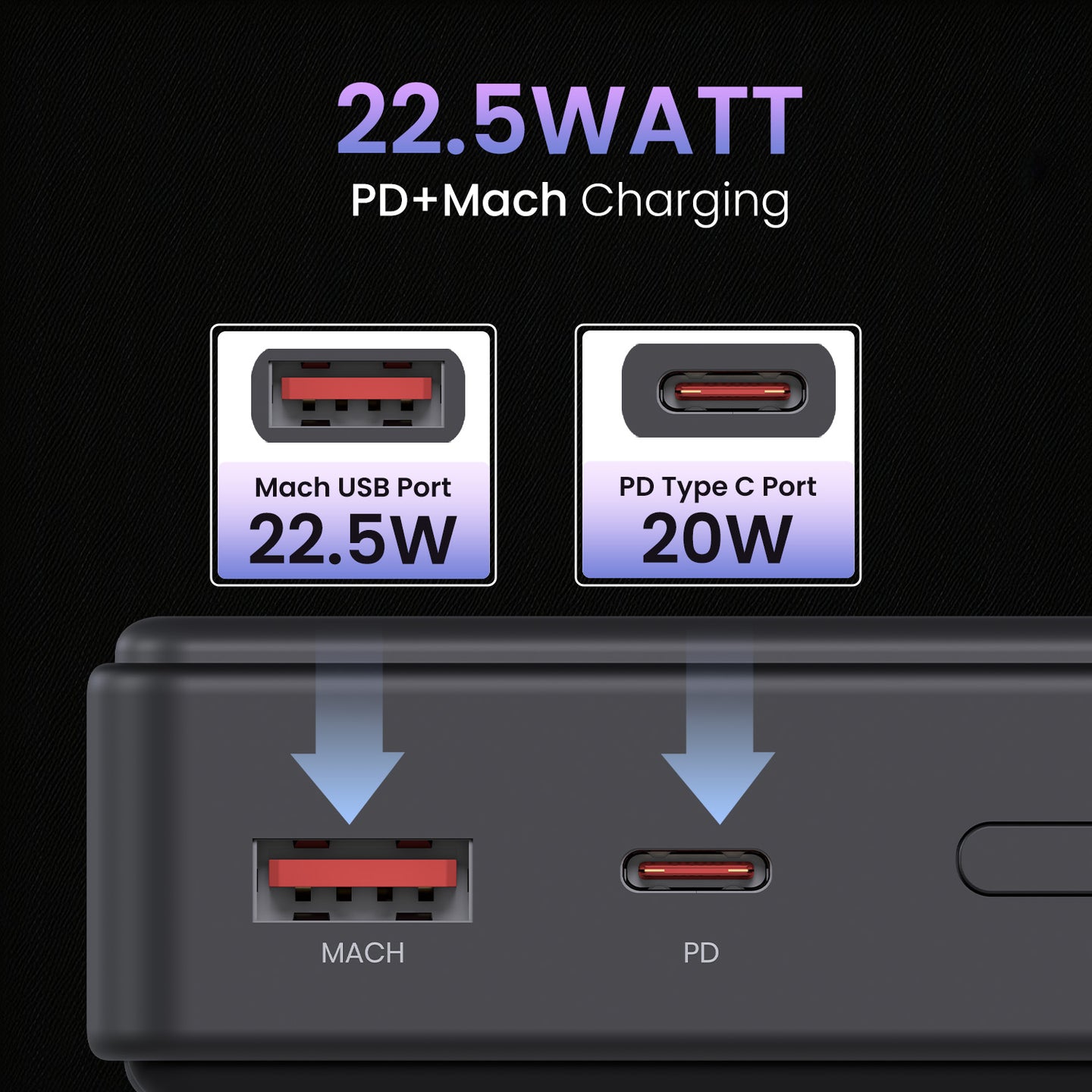 PORTRONICS Luxcell B 20 K Powerbank 22.5 Watt High-Speed Charging | LED Battery Indicator | Type C port