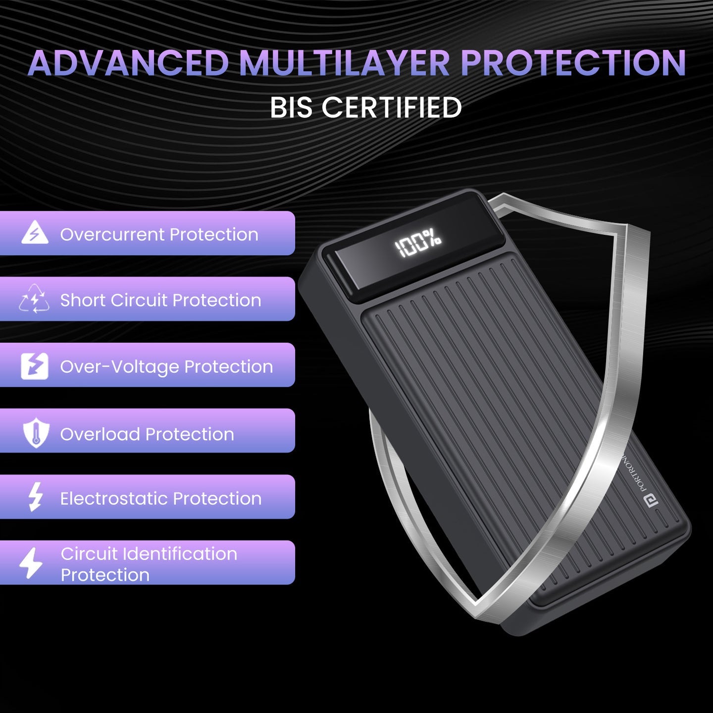 PORTRONICS Luxcell B 20 K Powerbank 22.5 Watt High-Speed Charging | LED Battery Indicator | Type C port