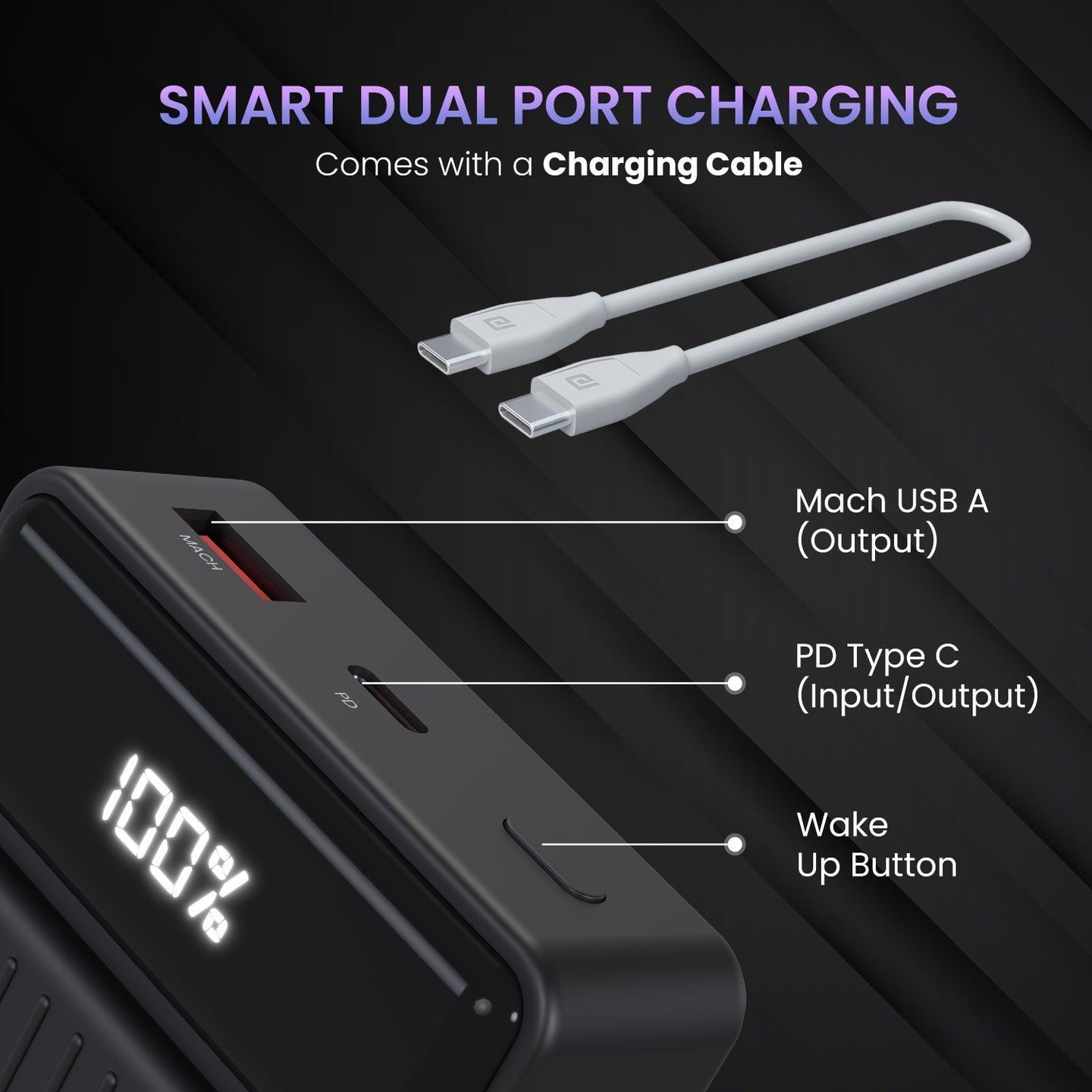 PORTRONICS Luxcell B 20 K Powerbank 22.5 Watt High-Speed Charging | LED Battery Indicator | Type C port - | Buy Online at Shwetha Computers