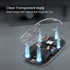 PORTRONICS Toad 5 Transparent Wireless Mouse Bluetooth & 2.4 GHz Wireless | Rechargeable | RGB Lighting | Keyboard-like Buttons