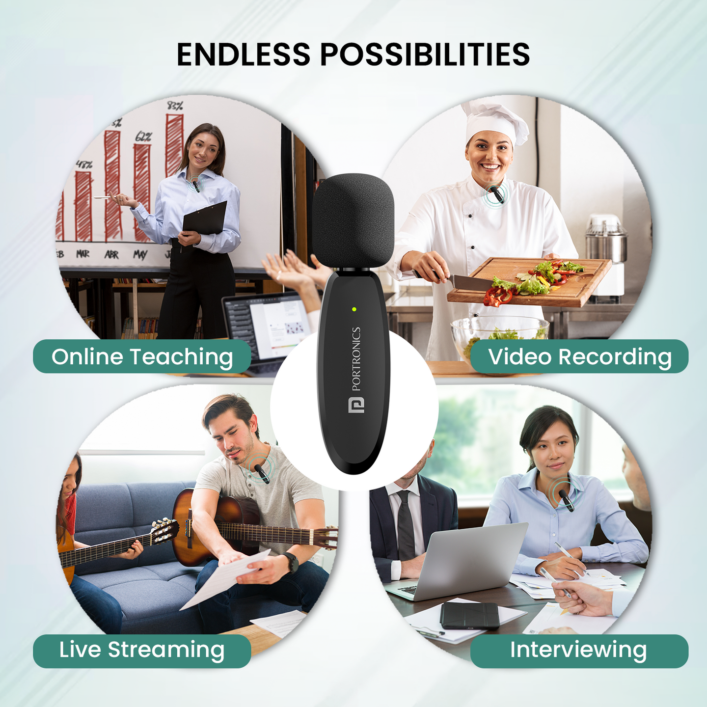 Portronics Dash 7 Type C Lapel Wireless Mic | Plug & Play | Noise Cancellation | Portable & Light