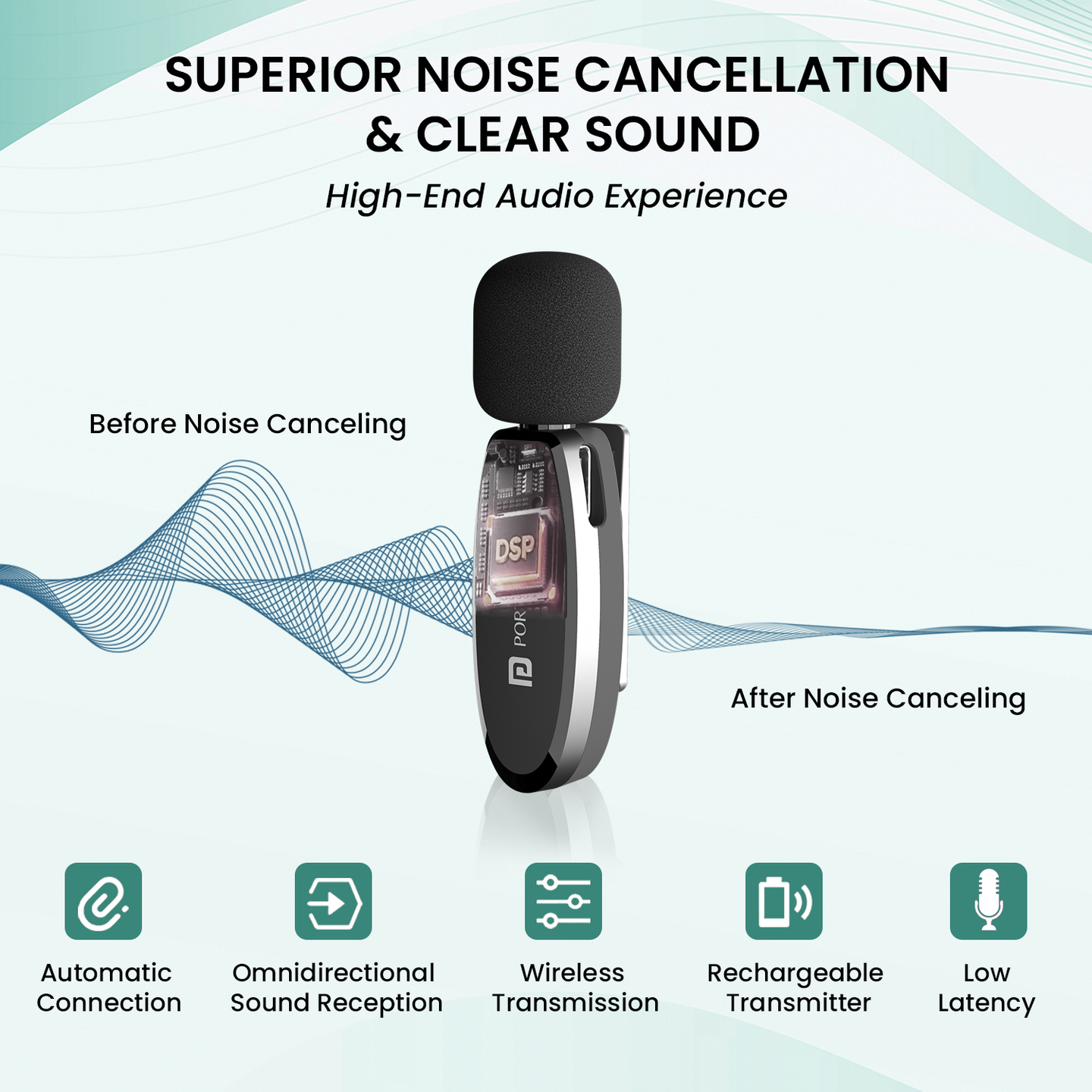 Portronics Dash 7 Type C Lapel Wireless Mic | Plug & Play | Noise Cancellation | Portable & Light